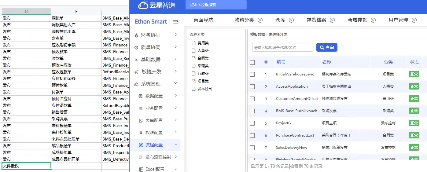 BG大游(集团)唯一官方网站
