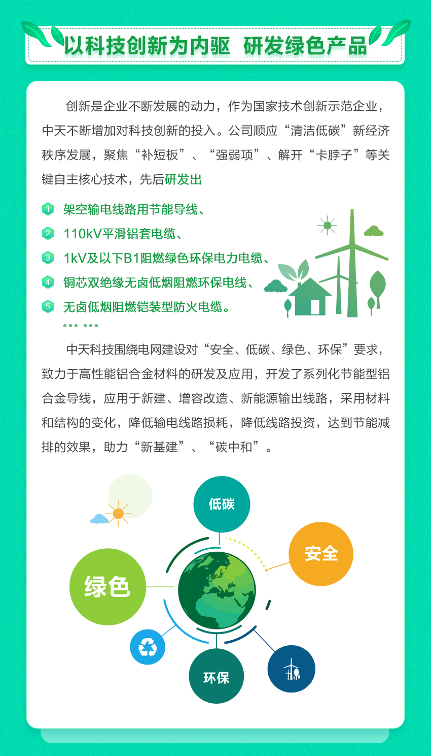 BG大游(集团)唯一官方网站