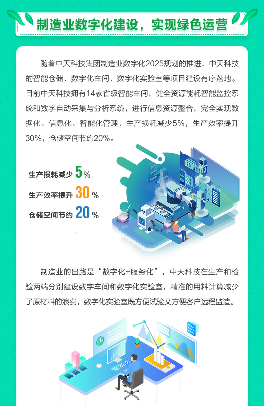 BG大游(集团)唯一官方网站