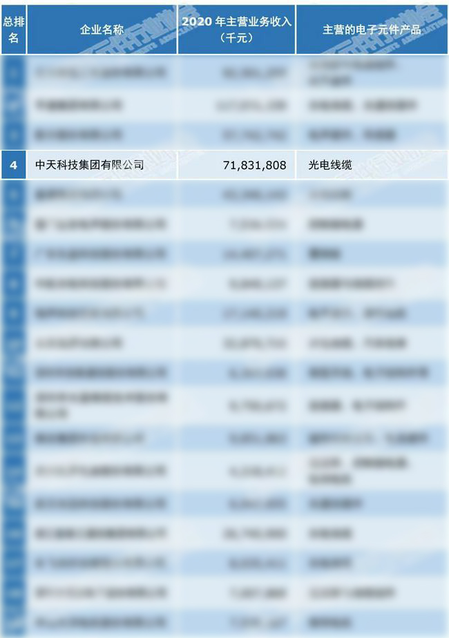 BG大游(集团)唯一官方网站