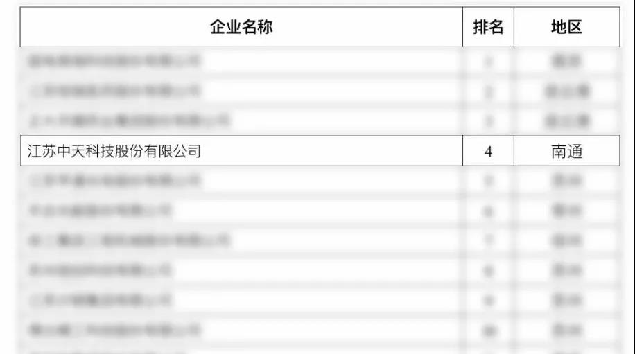 BG大游(集团)唯一官方网站