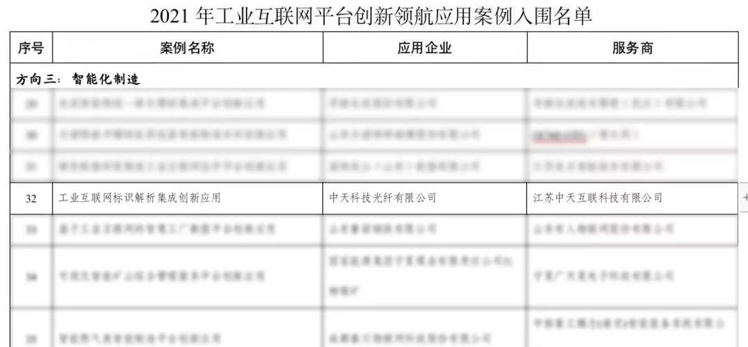 BG大游(集团)唯一官方网站