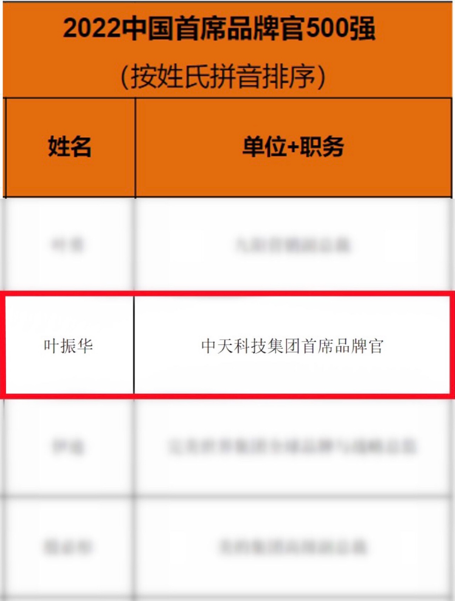 BG大游(集团)唯一官方网站