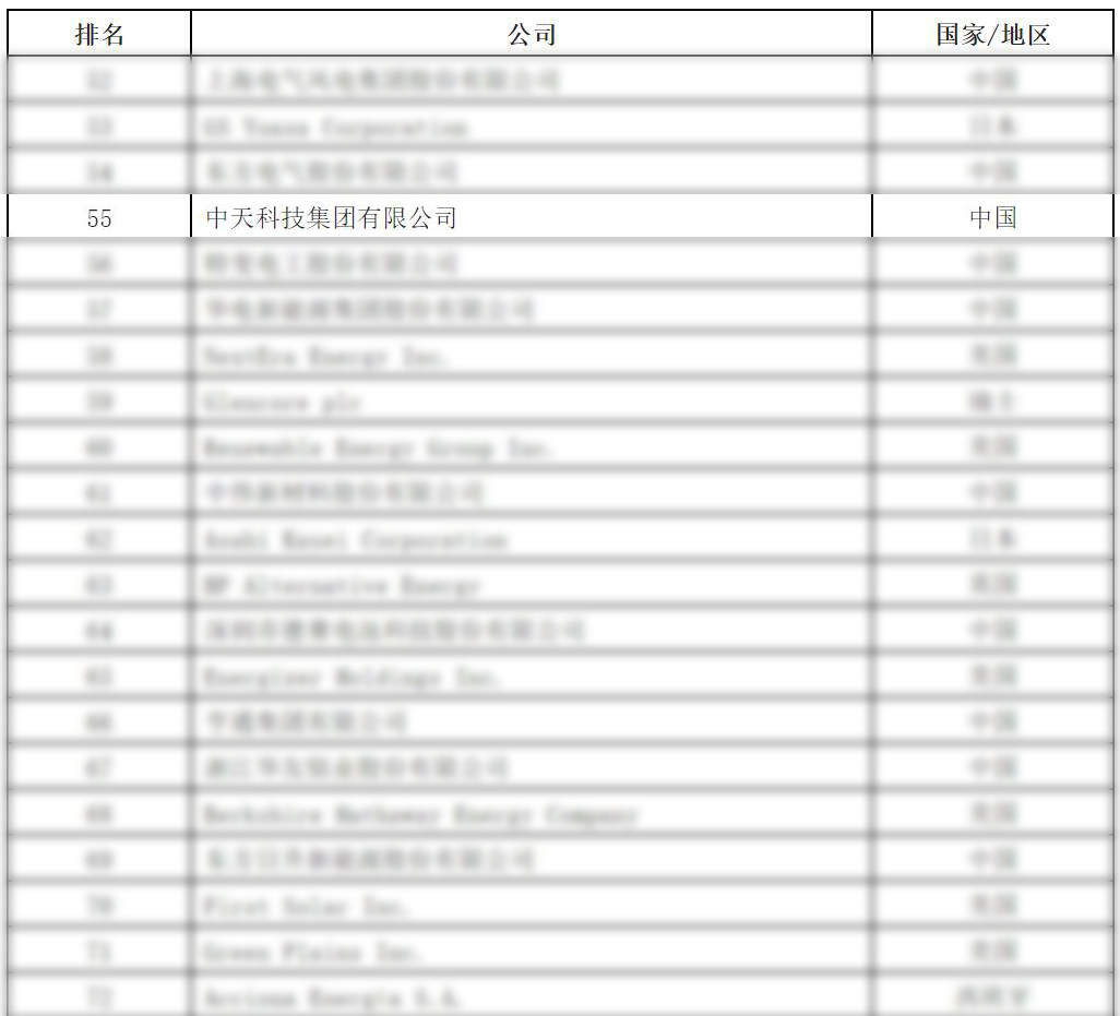 BG大游(集团)唯一官方网站