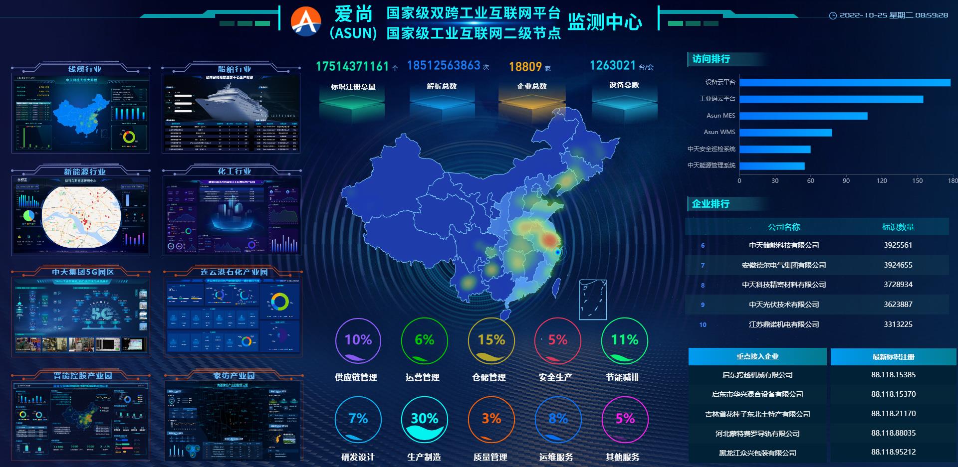 BG大游(集团)唯一官方网站