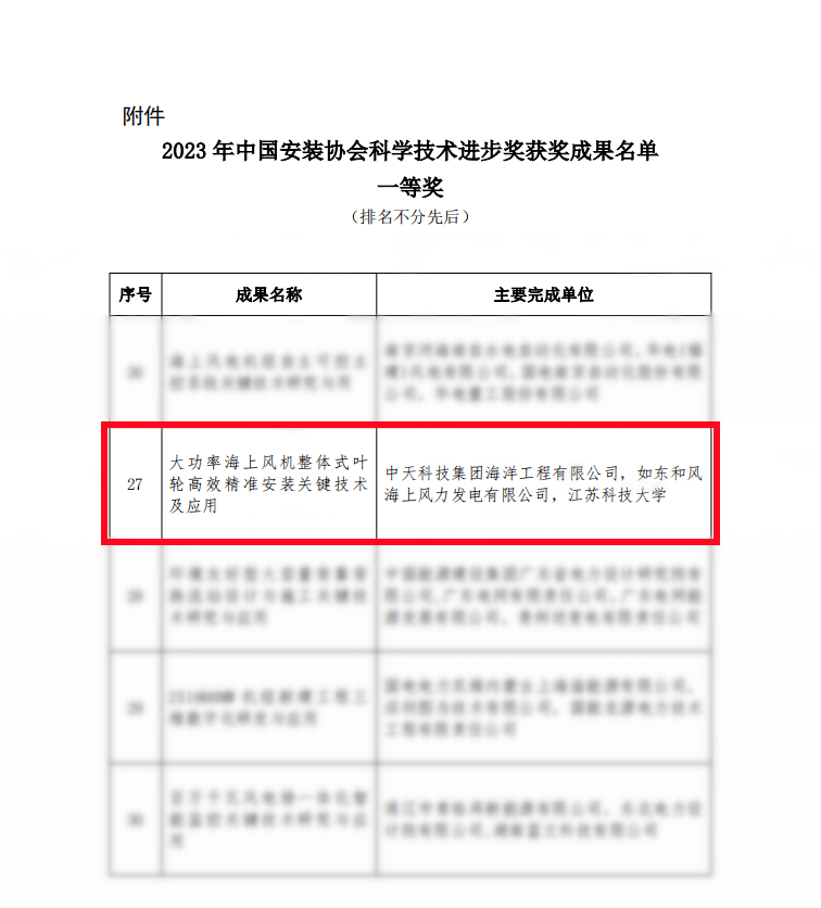 BG大游(集团)唯一官方网站