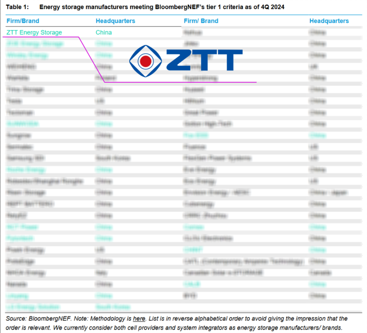 BG大游(集团)唯一官方网站