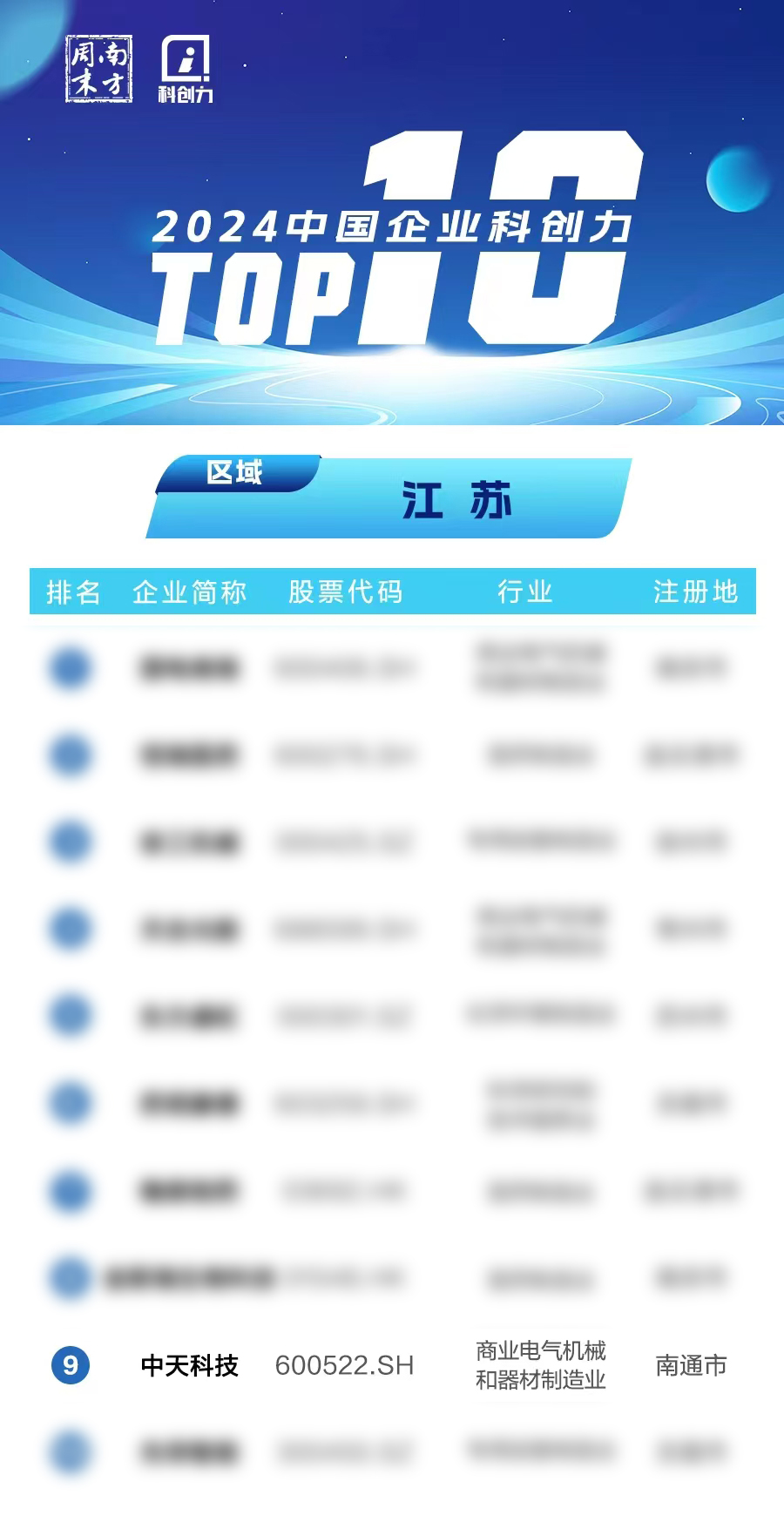 BG大游(集团)唯一官方网站