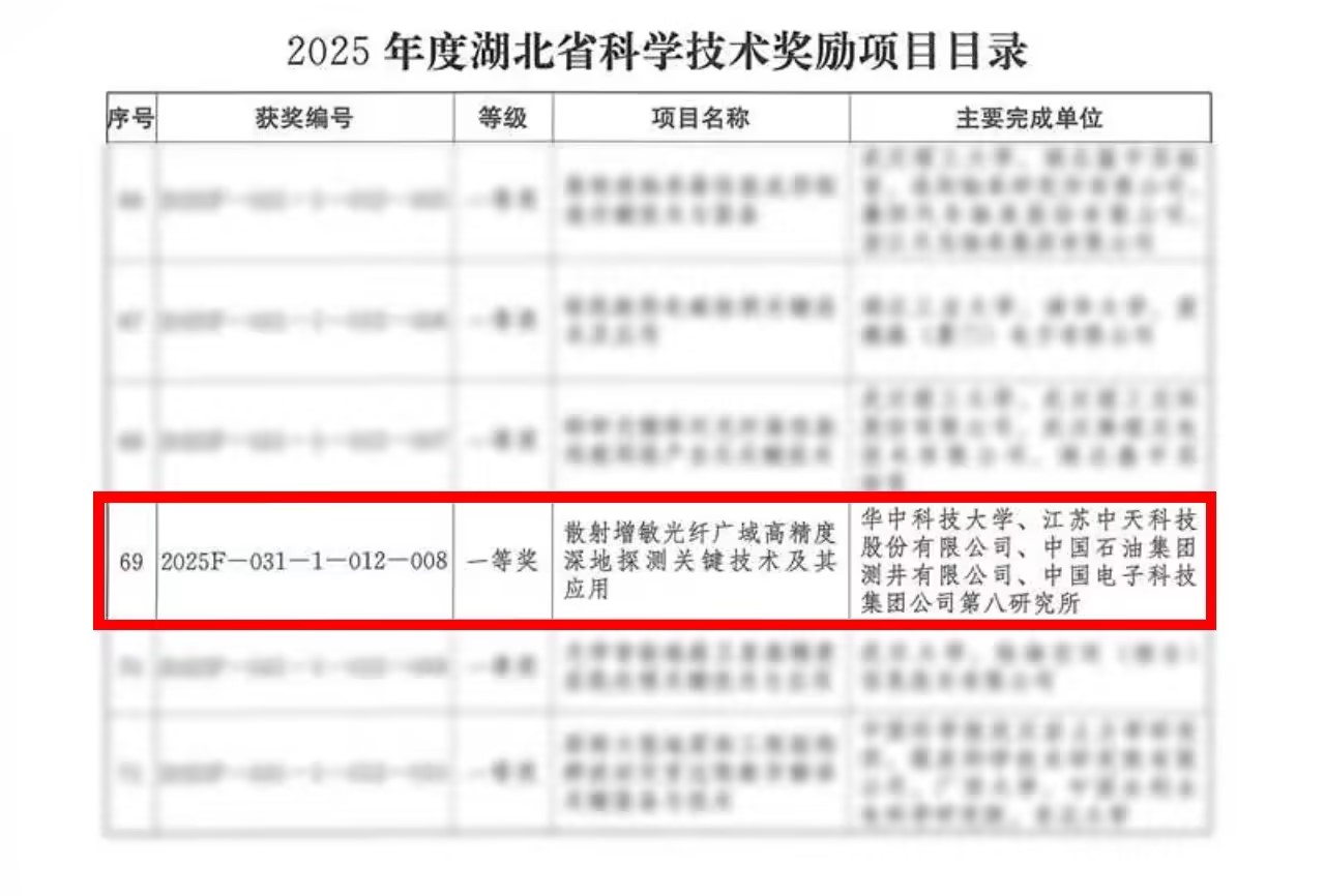 BG大游(集团)唯一官方网站