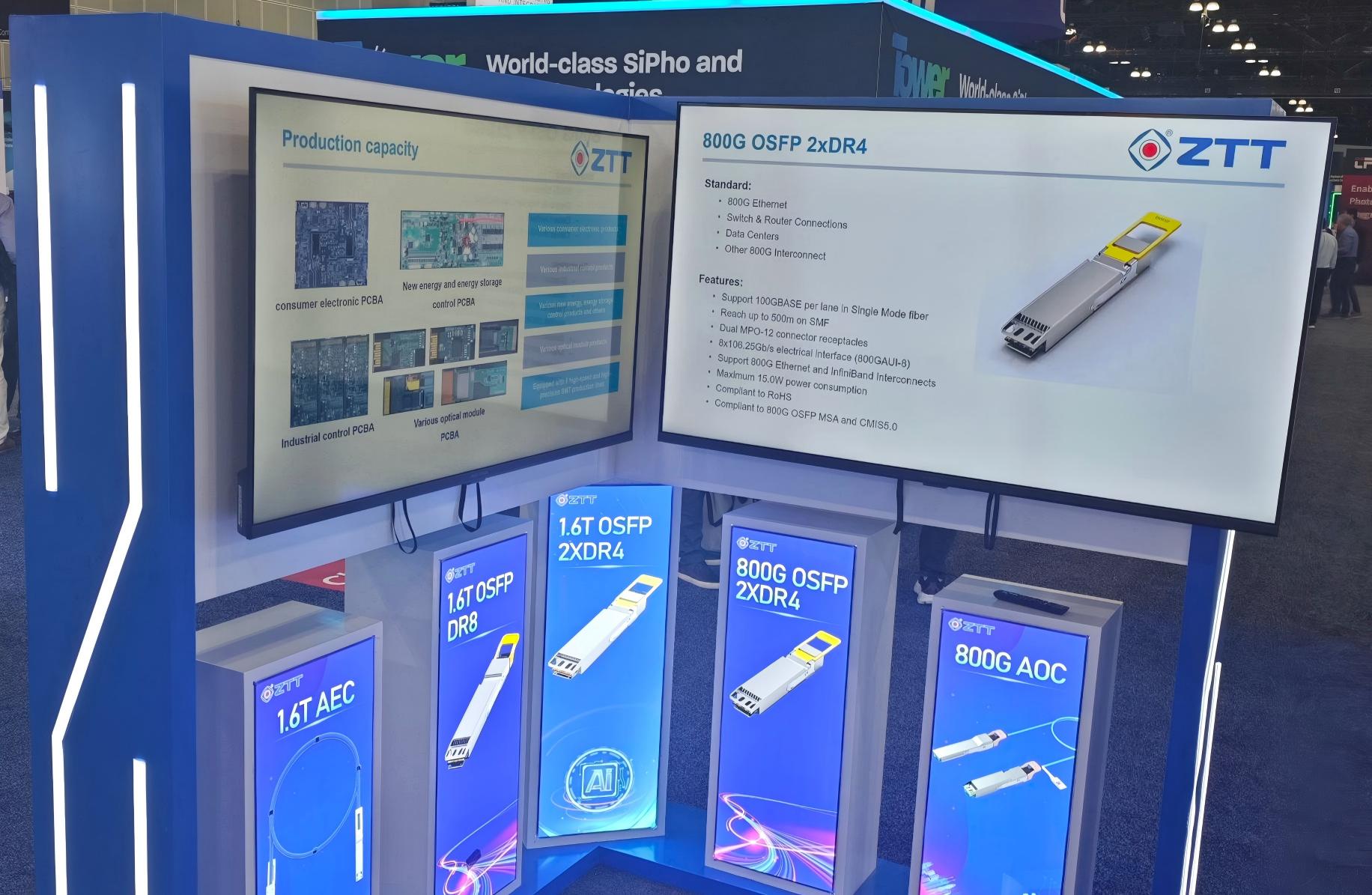 闪灼OFC2026！bg大游集团科技光互联产品矩阵颁布，领跑AI算力与电信网络